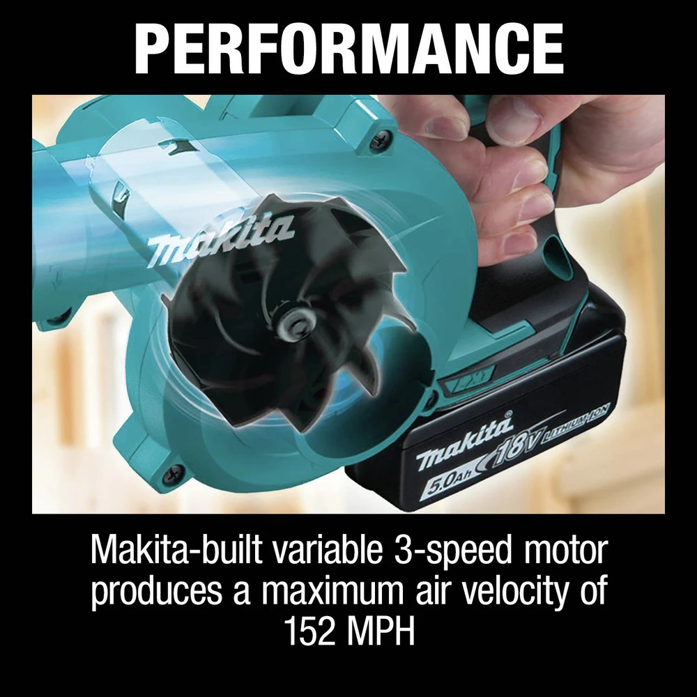 Makita XBU06Z 18V LXT Variable Speed Lithium-Ion Cordless Floor Blower (Tool Only) 9 Makita XBU06Z 18V LXT Variable Speed Lithium-Ion Cordless Floor Blower (Tool Only) - Image 7
