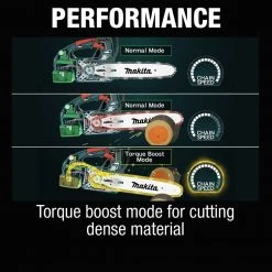 Makita XCU06SM1 18V LXT Brushless Lithium-Ion 10 In. Cordless Top Handle Chain Saw Kit (4 Ah) -Cheap Makita Store mktnxcu06sm1 q